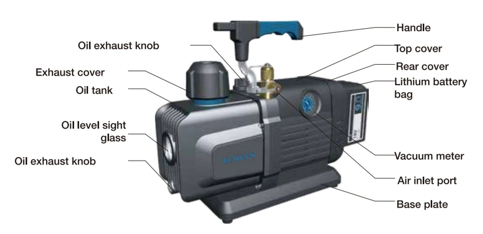 KM-2BMC KM-4BMC Lithium Vacuum Pump with labeled parts