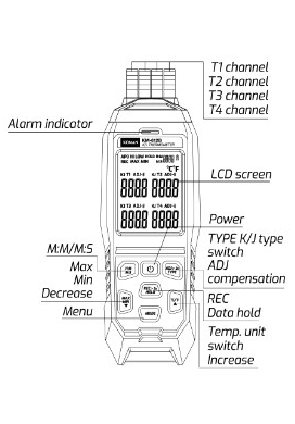Thermometer overview — T1–T4 channels, LCD and control buttons